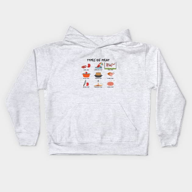 Types of Meat Kids Hoodie by chyneyee